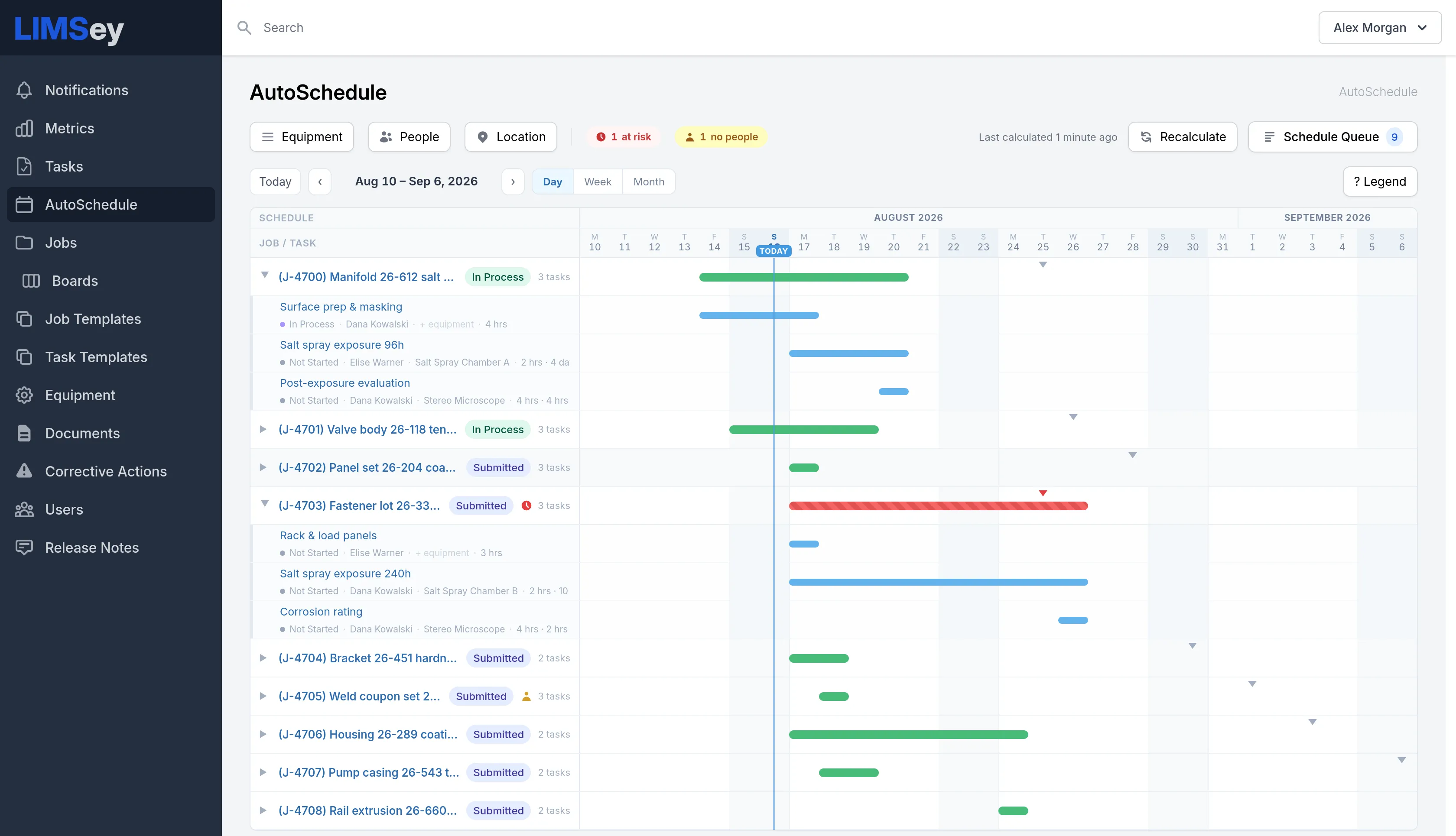 The redesigned AutoSchedule timeline, with jobs expanded into their tasks, one late job striped in red, and attention chips flagging at-risk and unstaffed jobs