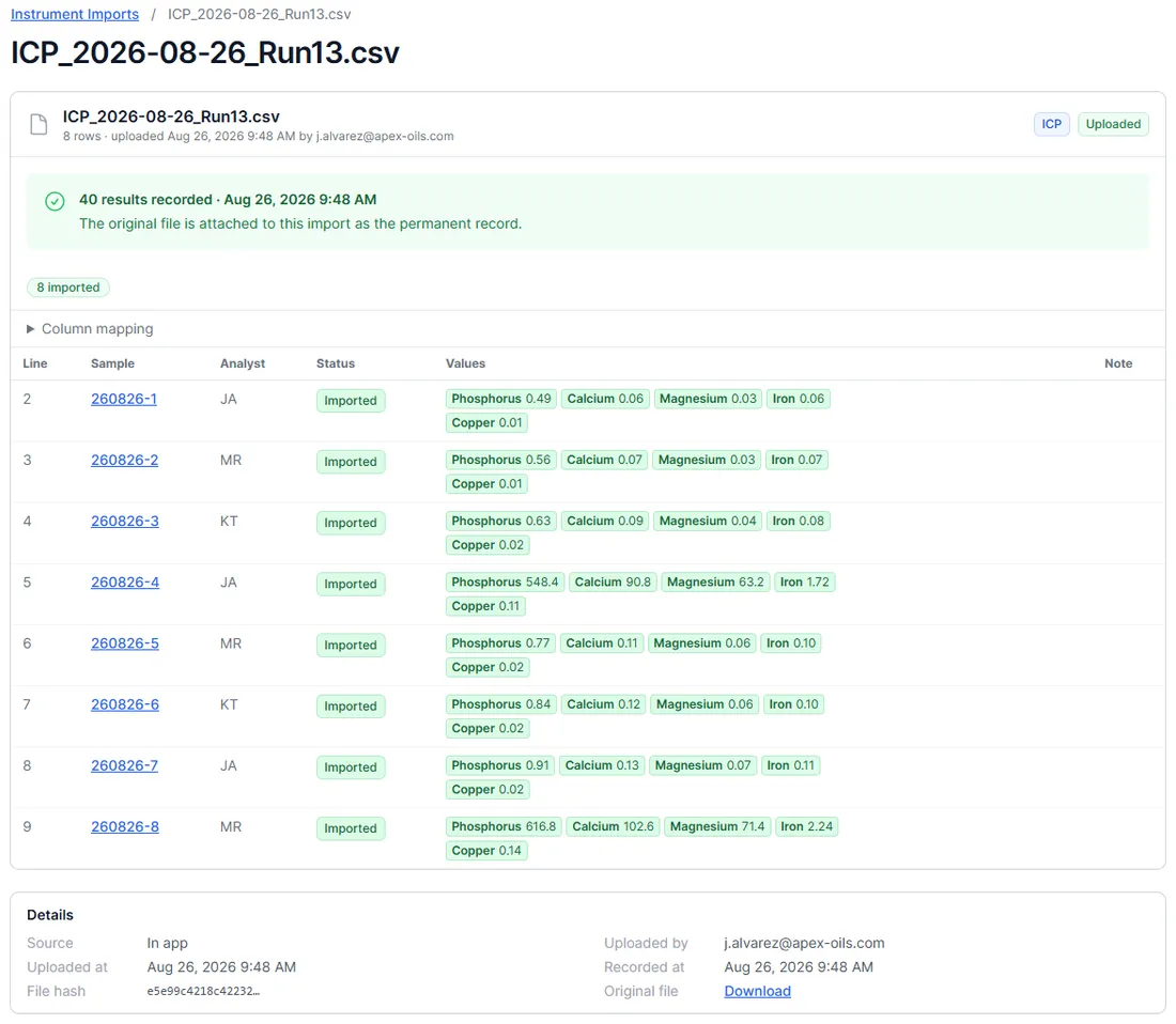 A completed ICP import in LIMSey: 40 results recorded, the original file attached as the permanent record, with file hash and download