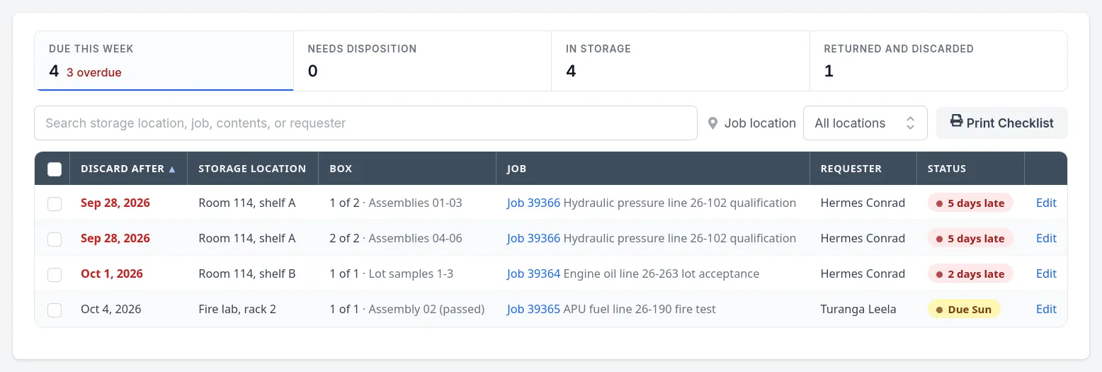The LIMSey Sample Storage screen: boxes due this week, late ones first, with storage location, job, and requester