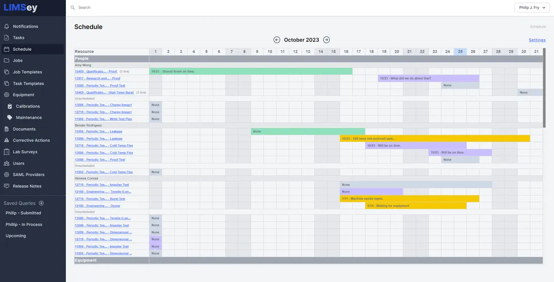 Lab schedule timeline in LIMSey