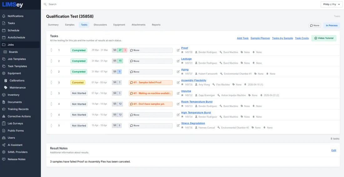 Test tasks and results in LIMSey