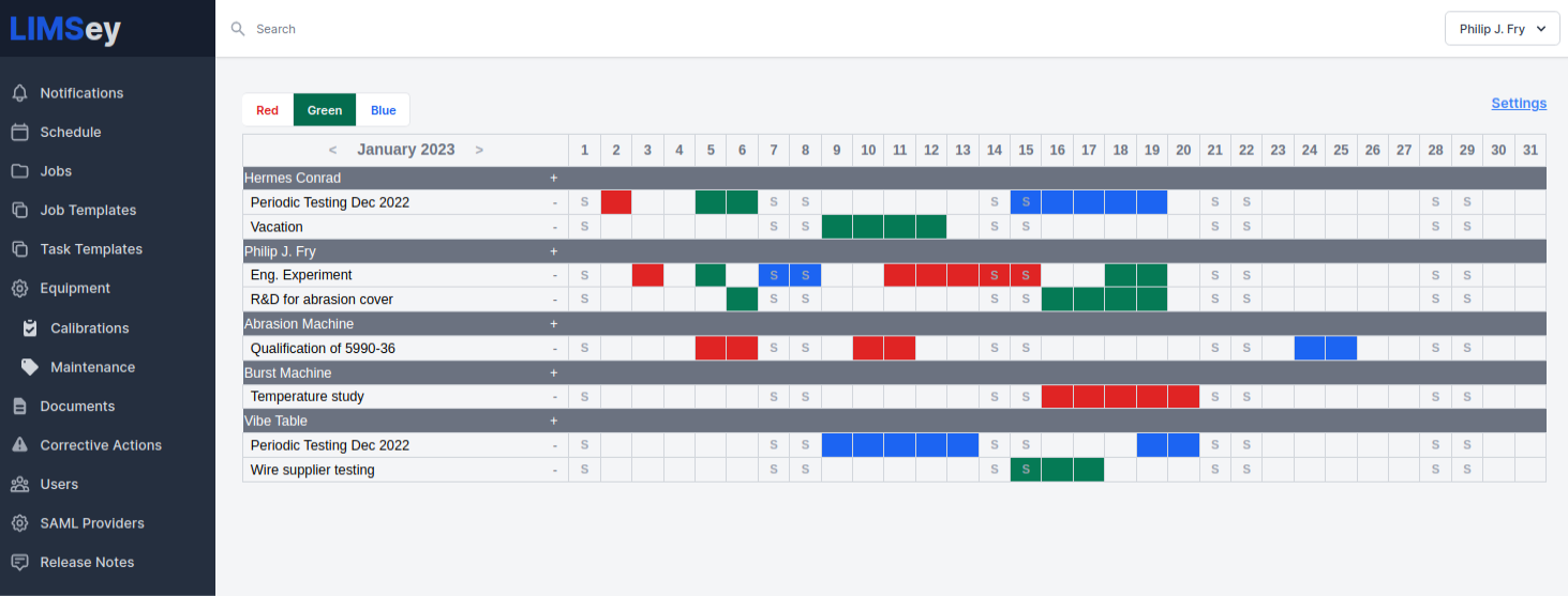 LIMSey Resource Schedule