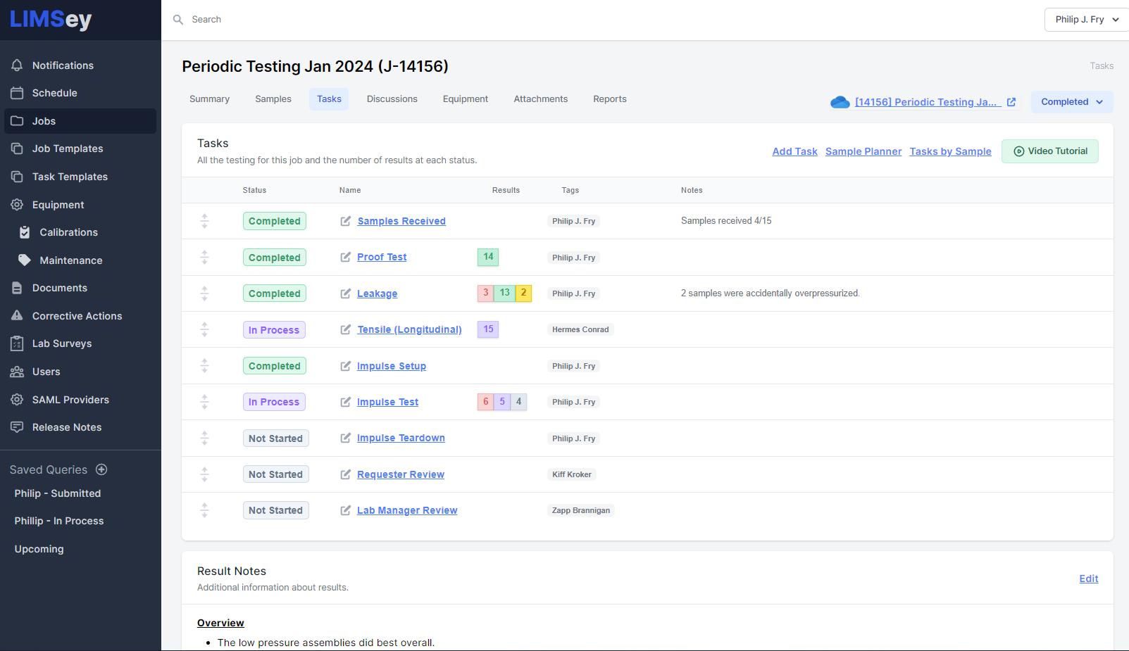 LIMS system tasks dashboard by LIMSey